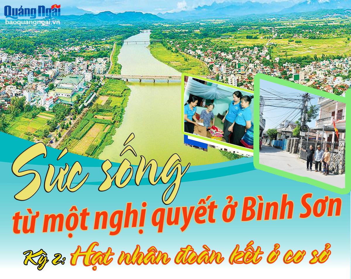 [Emagazine]. Sức sống từ một nghị quyết ở Bình Sơn (Kỳ 2)