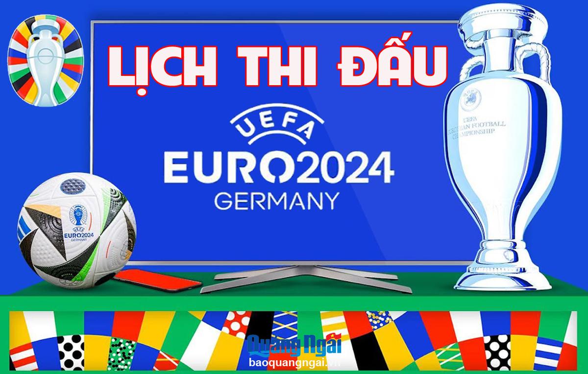 [Infographic]. Lịch thi đấu EURO 2024 