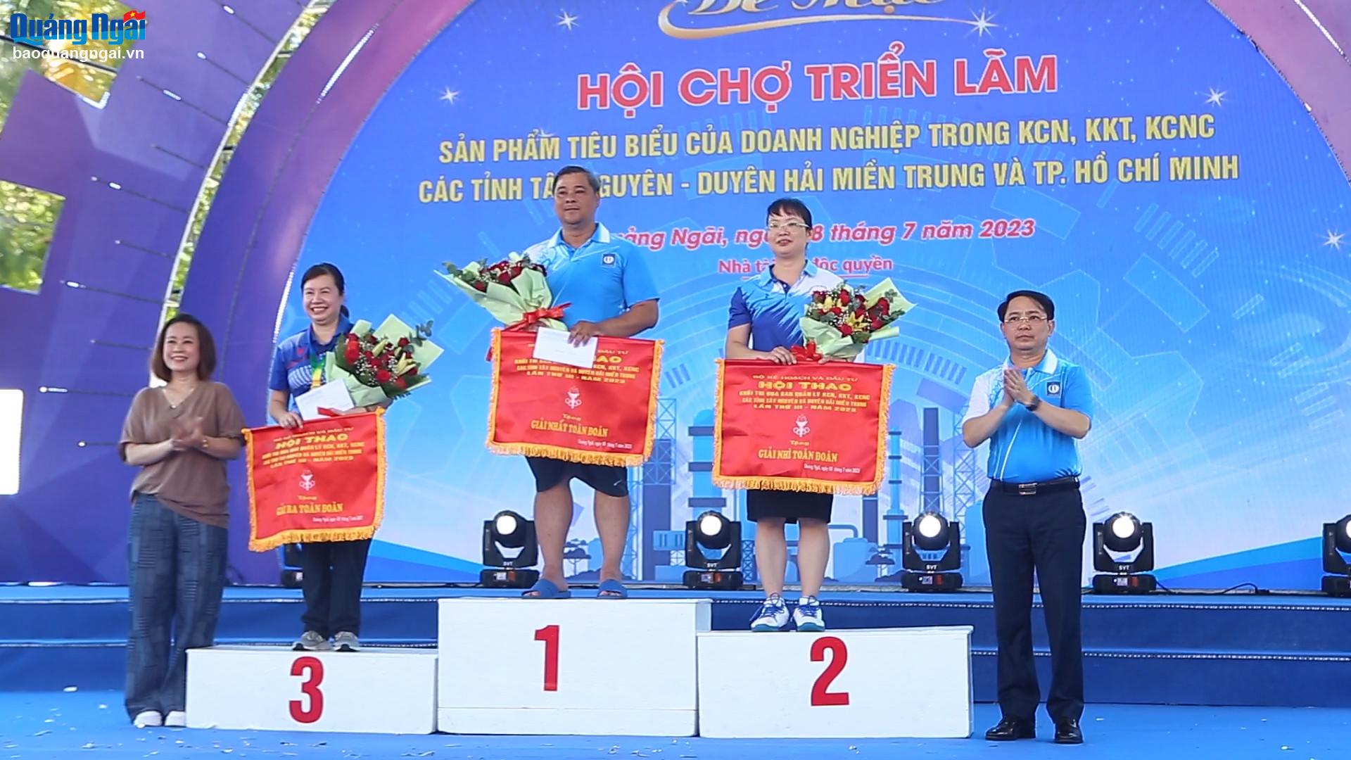 Bế mạc Hội chợ triển lãm sản phẩm tiêu biểu của doanh nghiệp trong khu công nghiệp, khu kinh tế