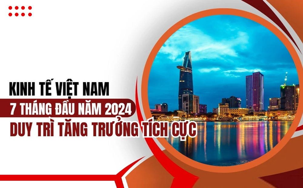 [Infographic]. Kinh tế Việt Nam duy trì đà tăng trưởng tích cực