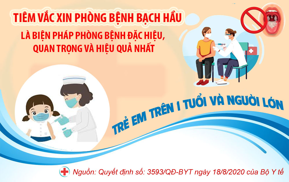 [Infographic]. Tiêm vắc xin bạch hầu là biện pháp phòng bệnh đặc hiệu
