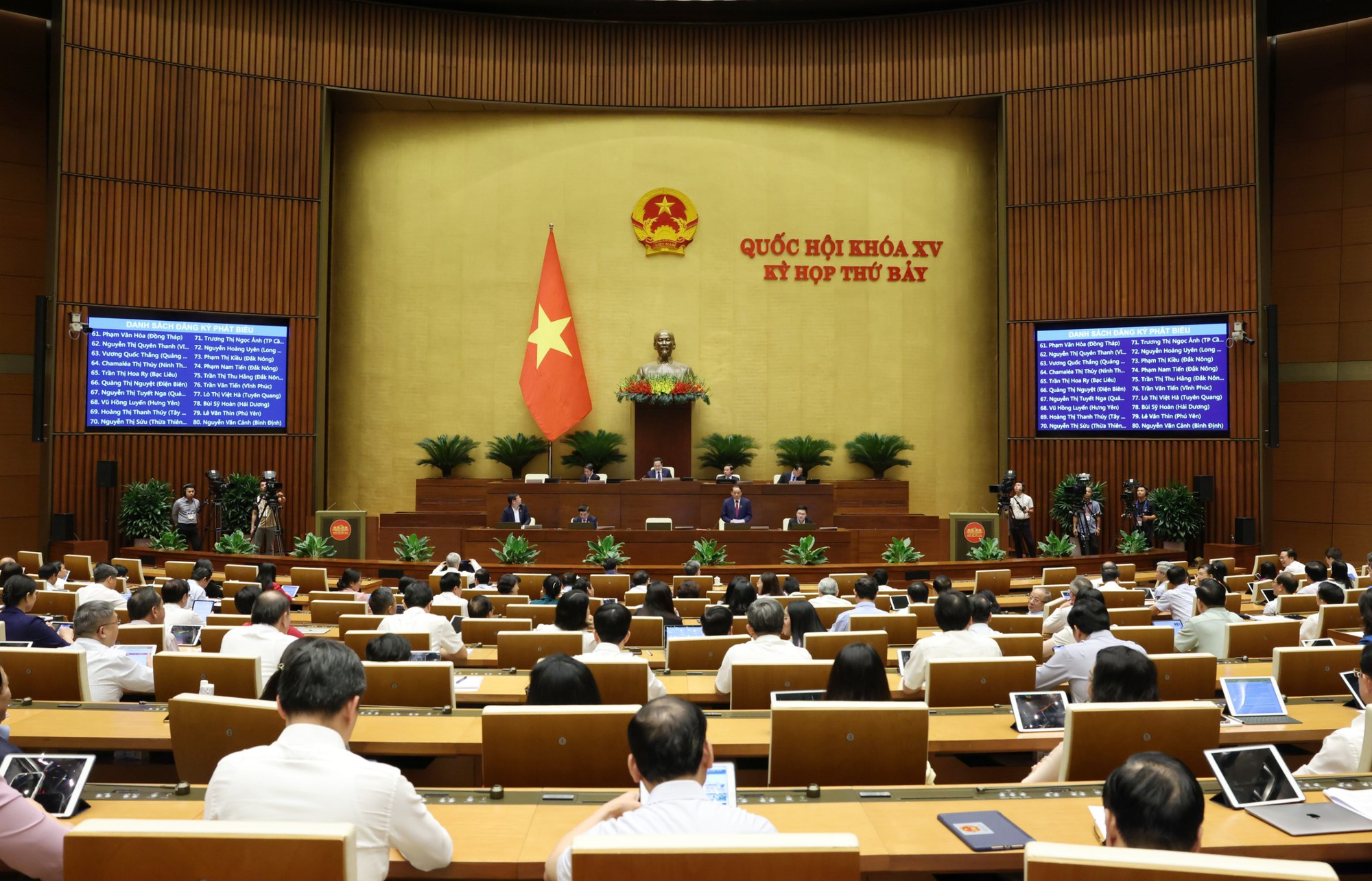 Nghị quyết Kỳ họp thứ 7, Quốc hội khóa XV