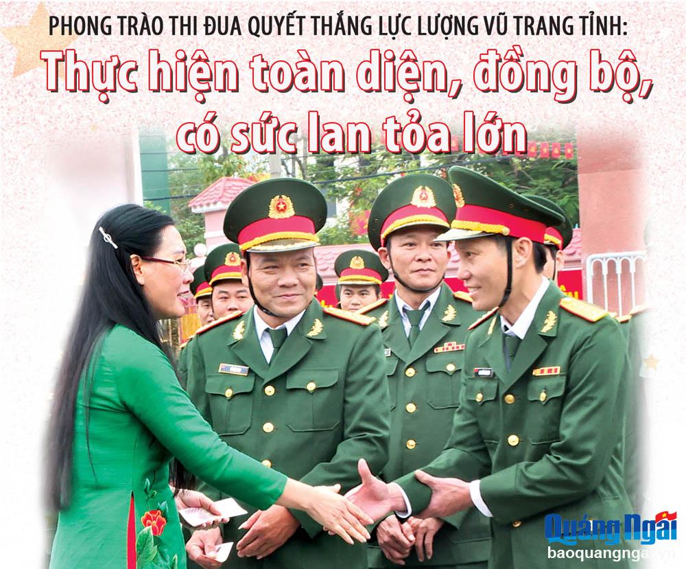 [Emagazine]. Phong trào Thi đua Quyết thắng lực lượng vũ trang tỉnh: Thực hiện toàn diện, đồng bộ, có sức lan tỏa lớn