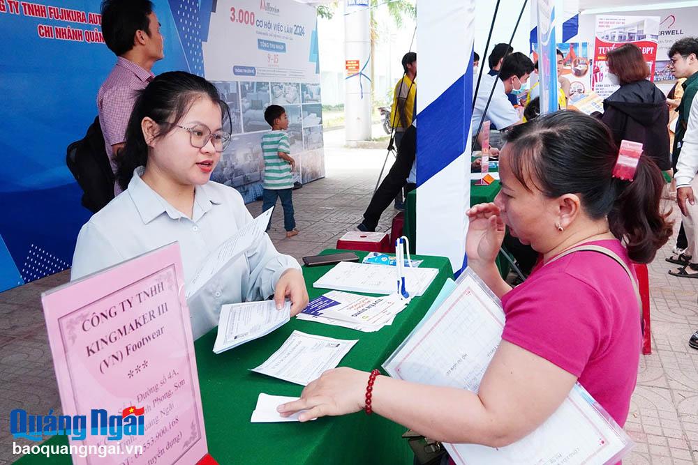 Giải quyết việc làm để giảm nghèo bền vững