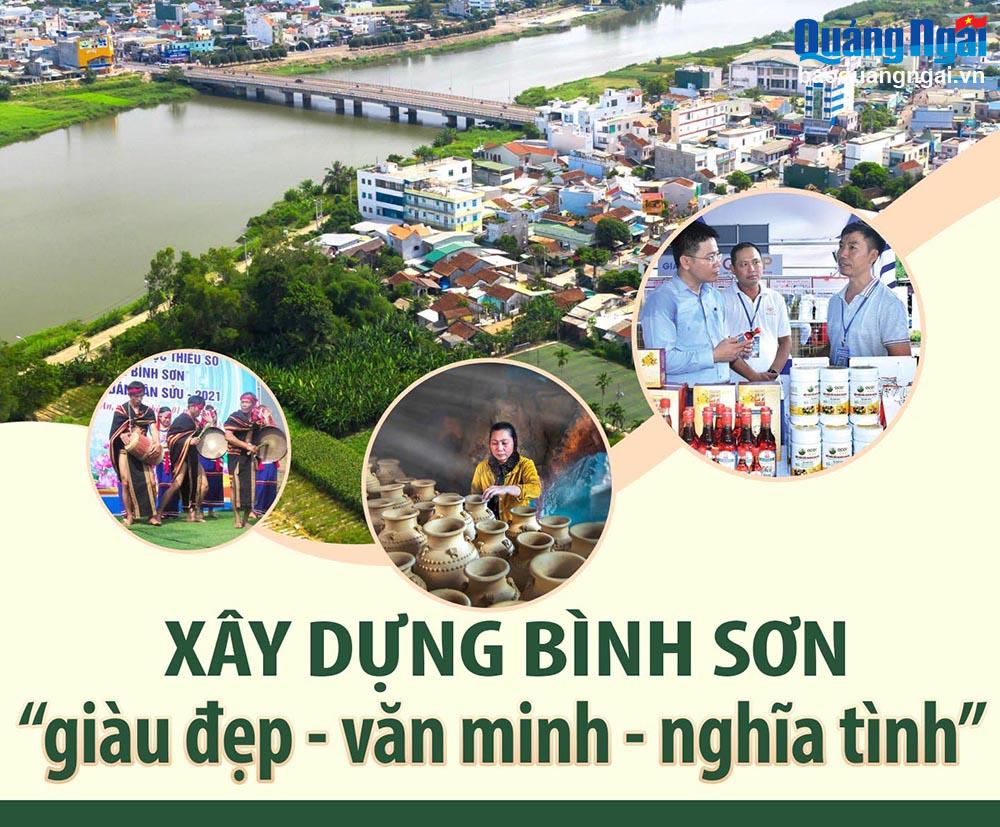 Xây dựng Bình Sơn “giàu đẹp - văn minh - nghĩa tình”