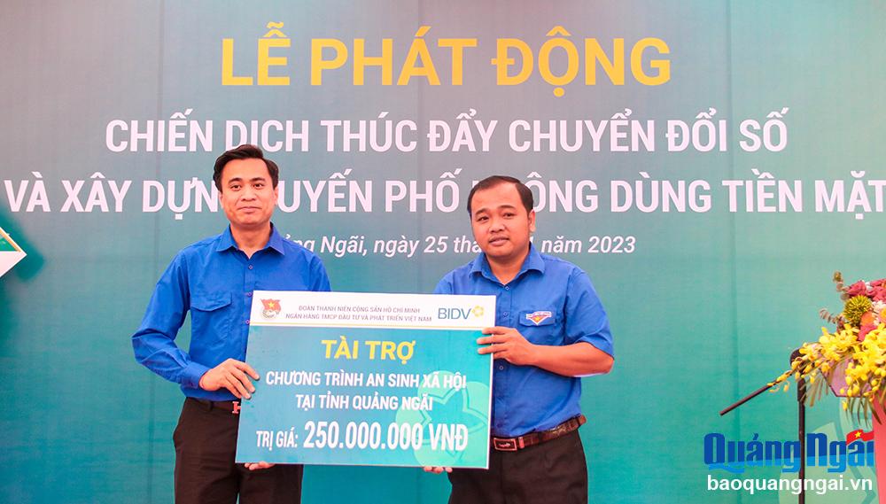 Hỗ trợ 250 triệu đồng thực hiện an sinh xã hội