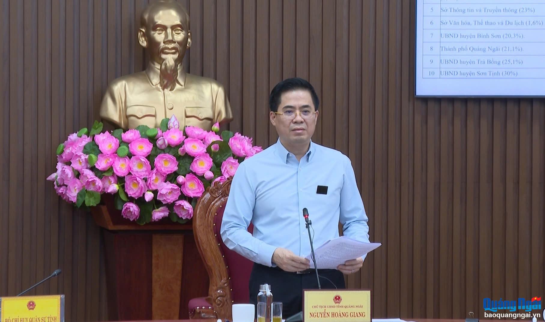 Phấn đấu giải ngân vốn đầu tư công năm 2024 đạt 80%