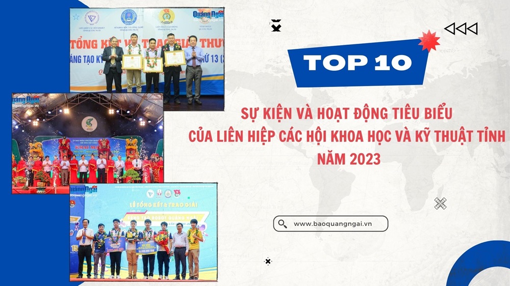 Video: 10 sự kiện và hoạt động tiêu biểu của Liên hiệp các Hội Khoa học và Kỹ thuật tỉnh năm 2023