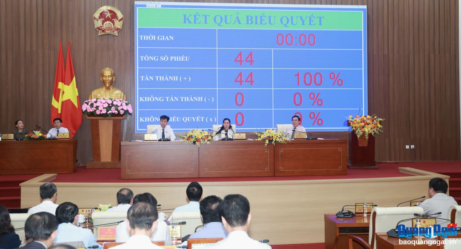 HĐND tỉnh thông qua các nghị quyết về kế hoạch đầu tư công năm 2025