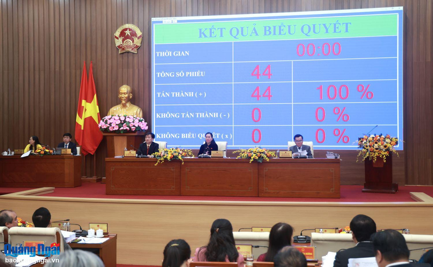 HĐND tỉnh thông qua các nghị quyết thành lập, kết thúc hoạt động cơ quan chuyên môn