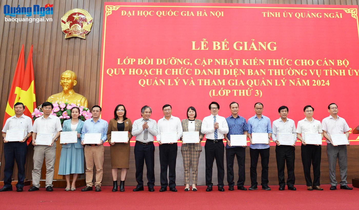 Hoàn thành bồi dưỡng hơn 430 cán bộ quy hoạch chức danh lãnh đạo, quản lý